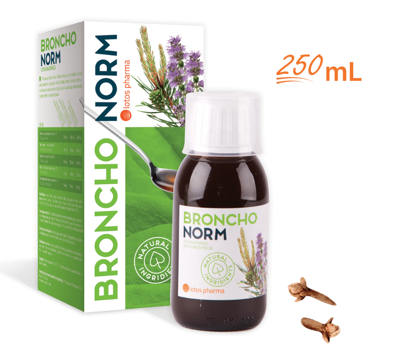 Bronchonorm balsami 250ml pudel