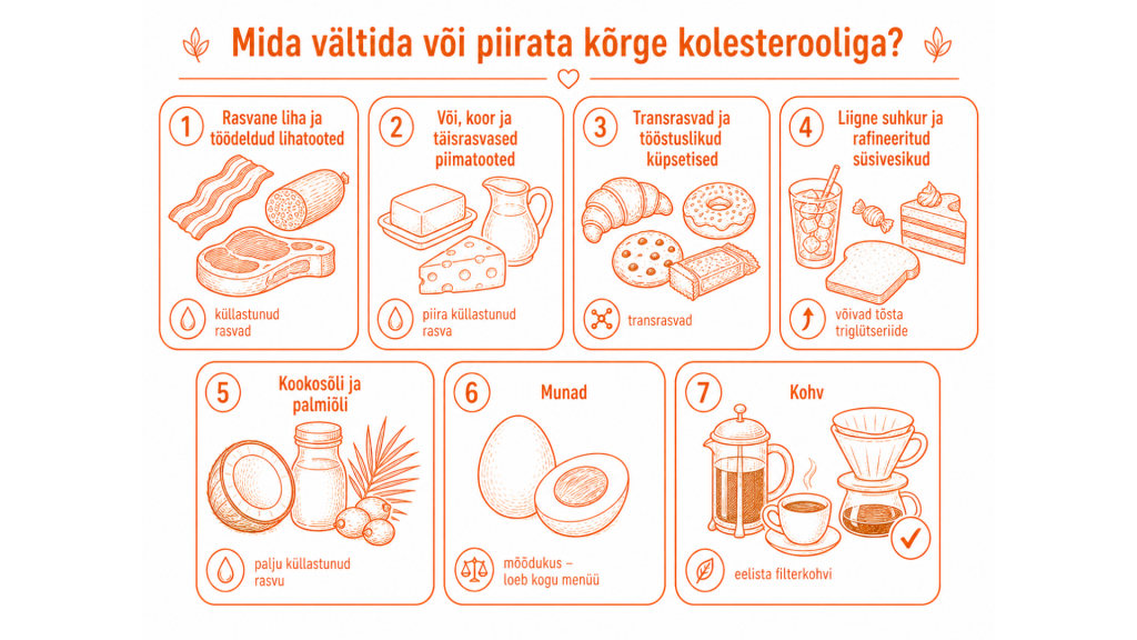Toidud mida vältida kõrge kolesterooliga